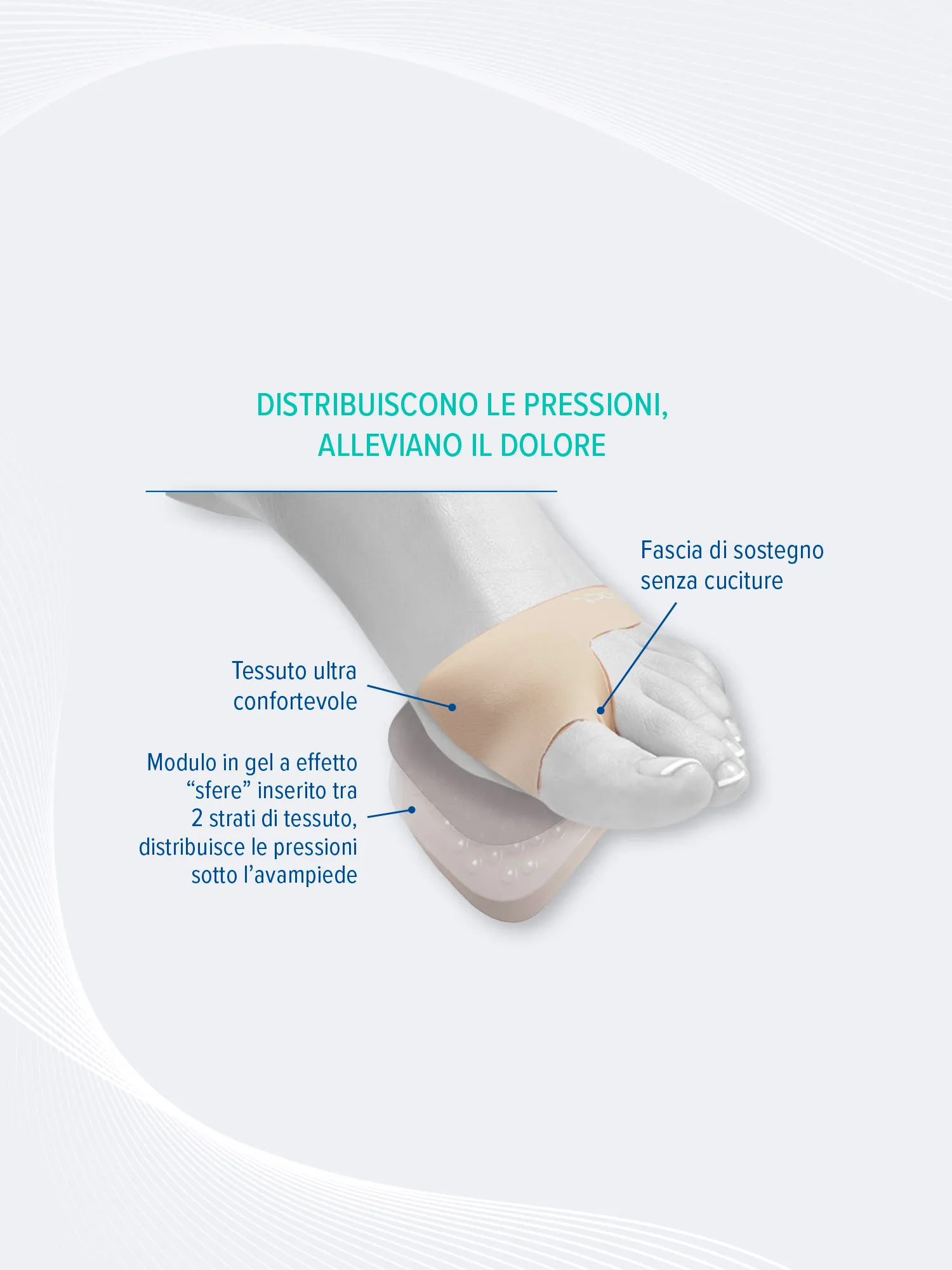 CUSCINETTI PLANTARI COMFORTACT™ PLUS