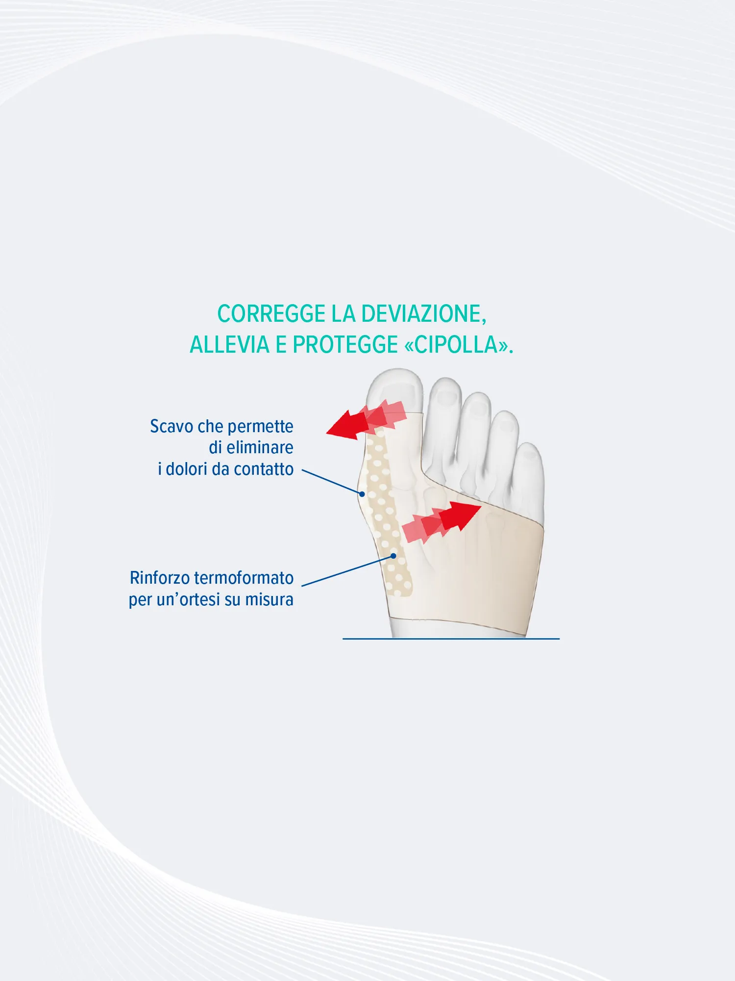 ORTESI CORRETTIVA RIGIDA NOTTURNA ALLUCE VALGO