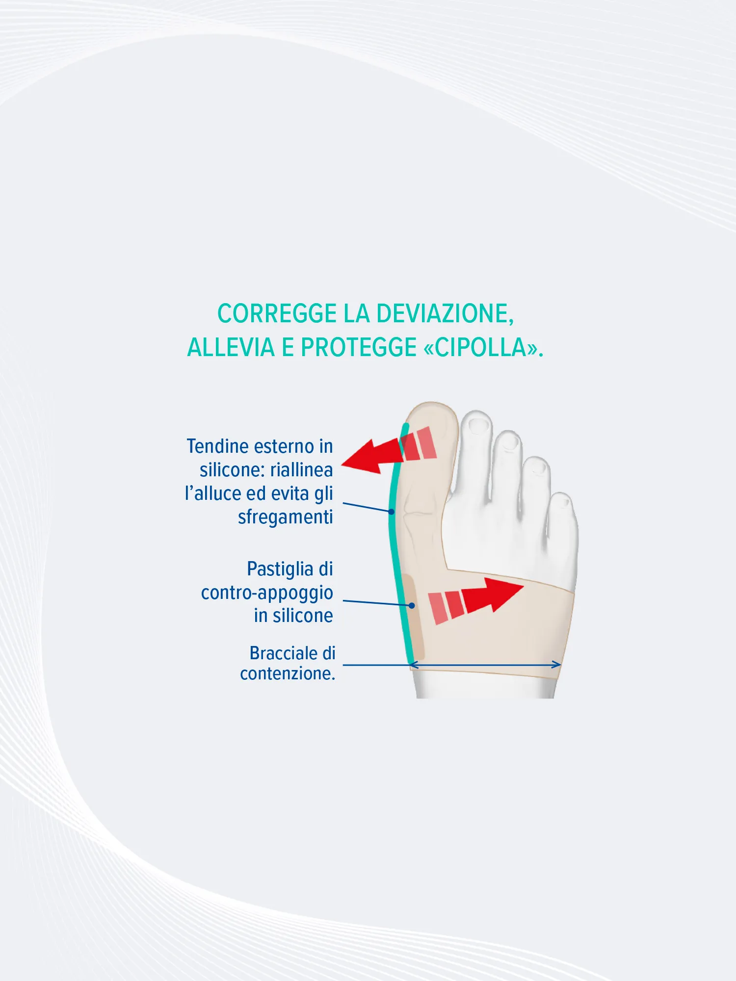 ORTESI CORRETTIVA FLESSIBILE DI GIORNO ALLUCE VALGO