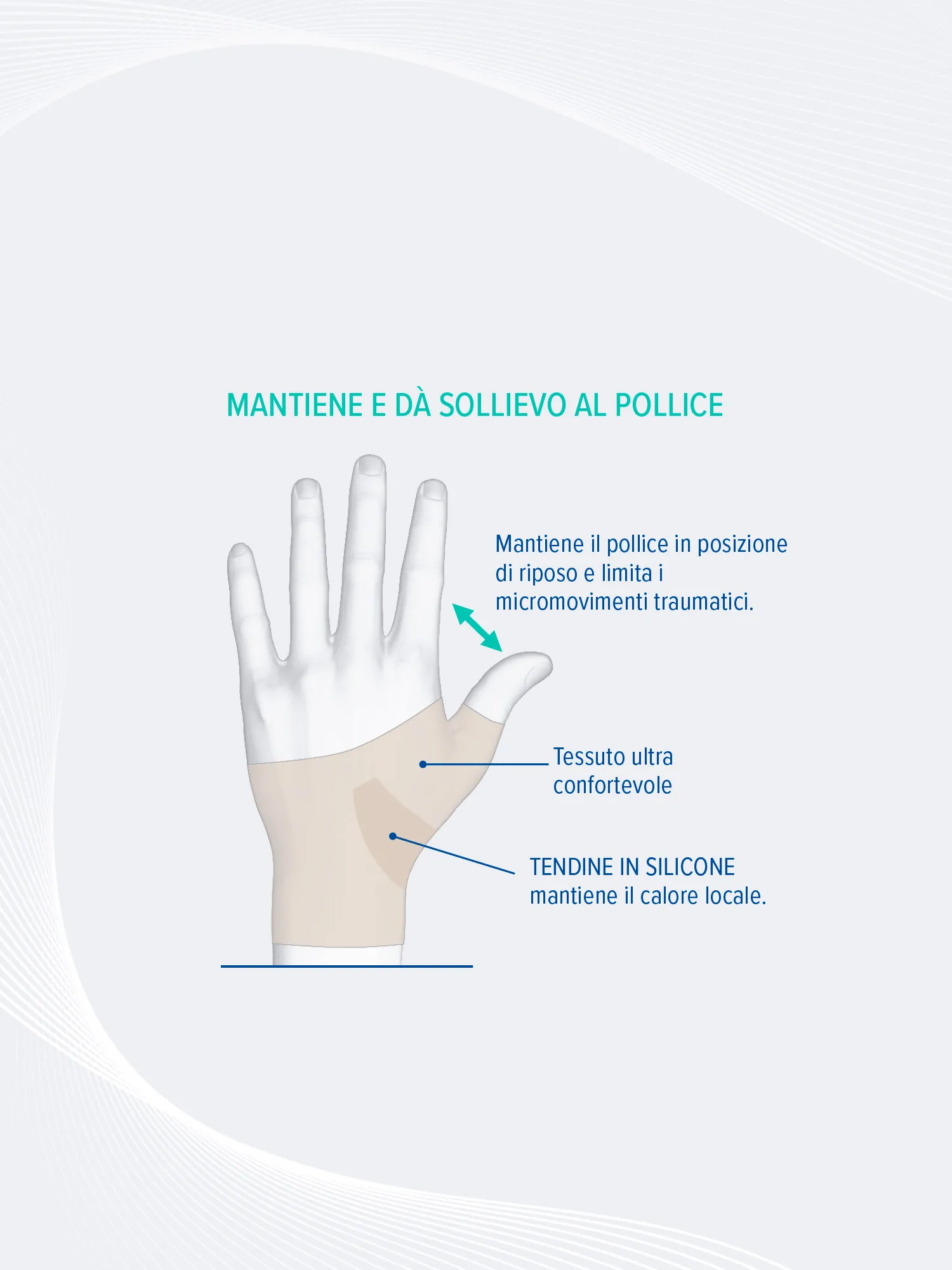 ORTESI FLESSIBILE POLLICE DI ATTIVITÀ