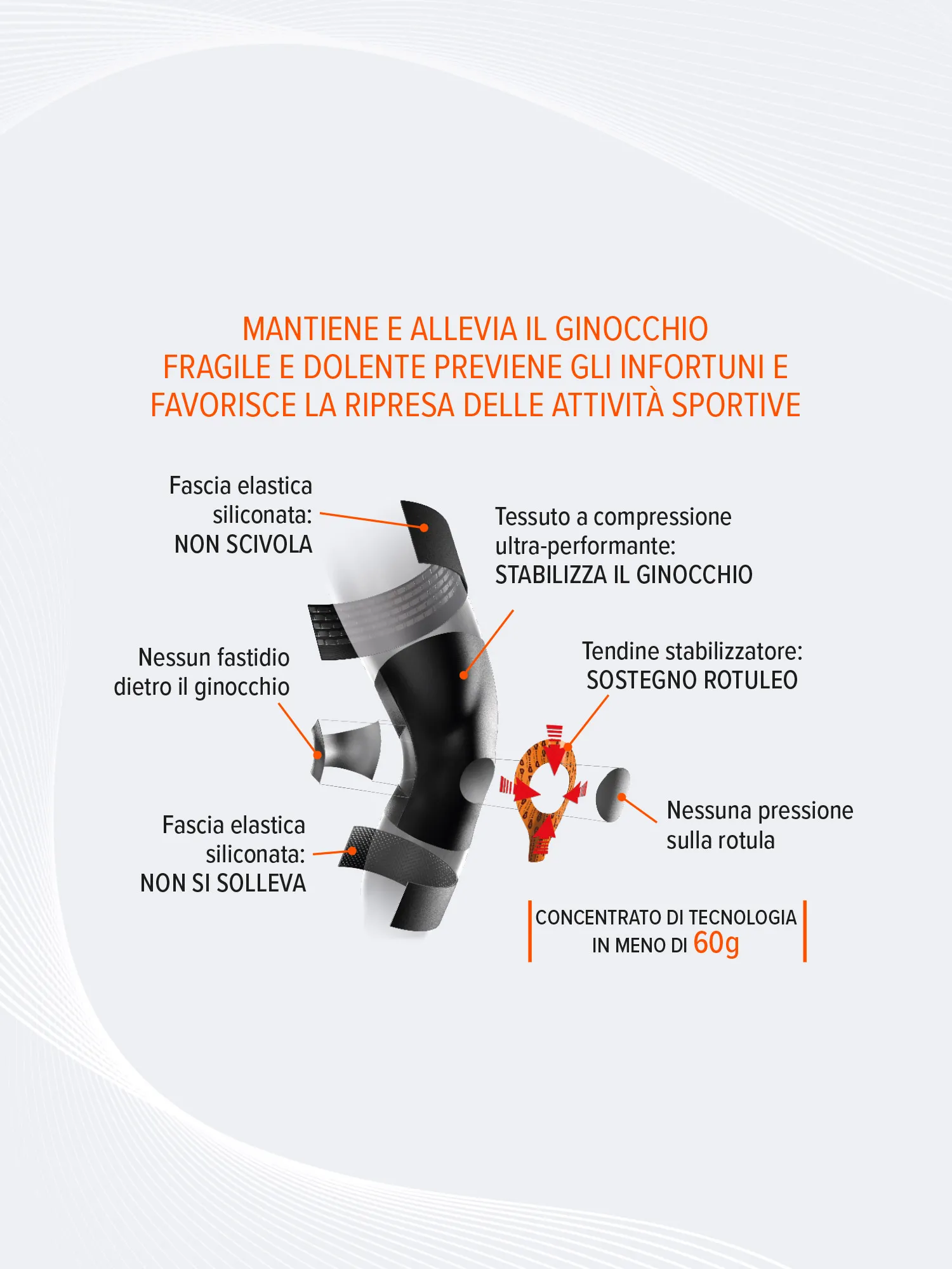PHYSIOSTRAP® SPORT