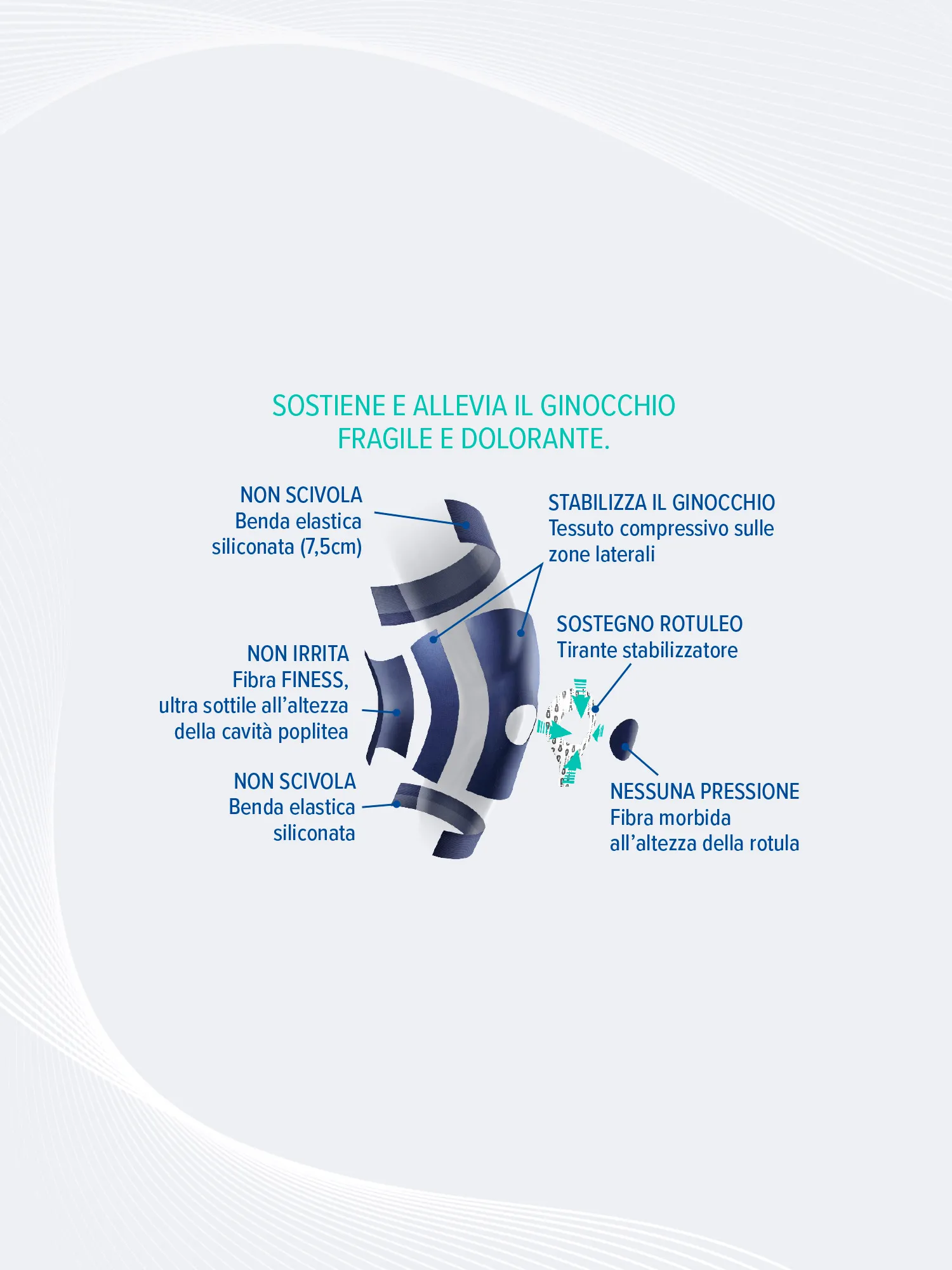 PHYSIOSTRAP® GINOCCHIO