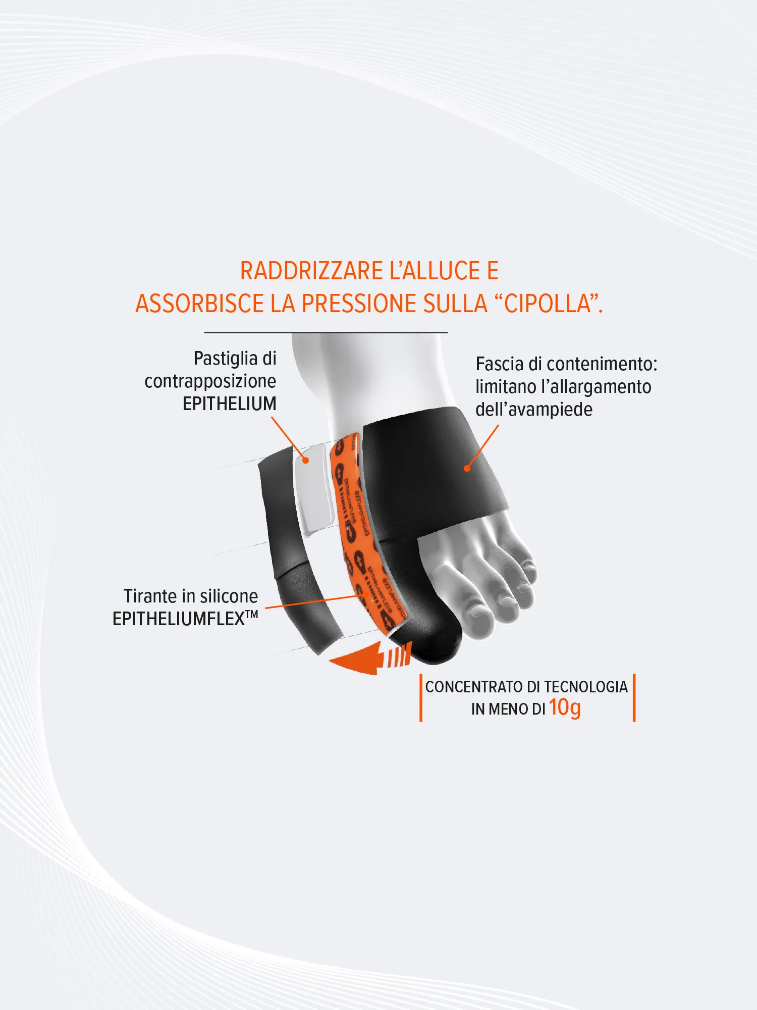 ORTESI CORRETTIVA ALLUCE VALGO SPORT