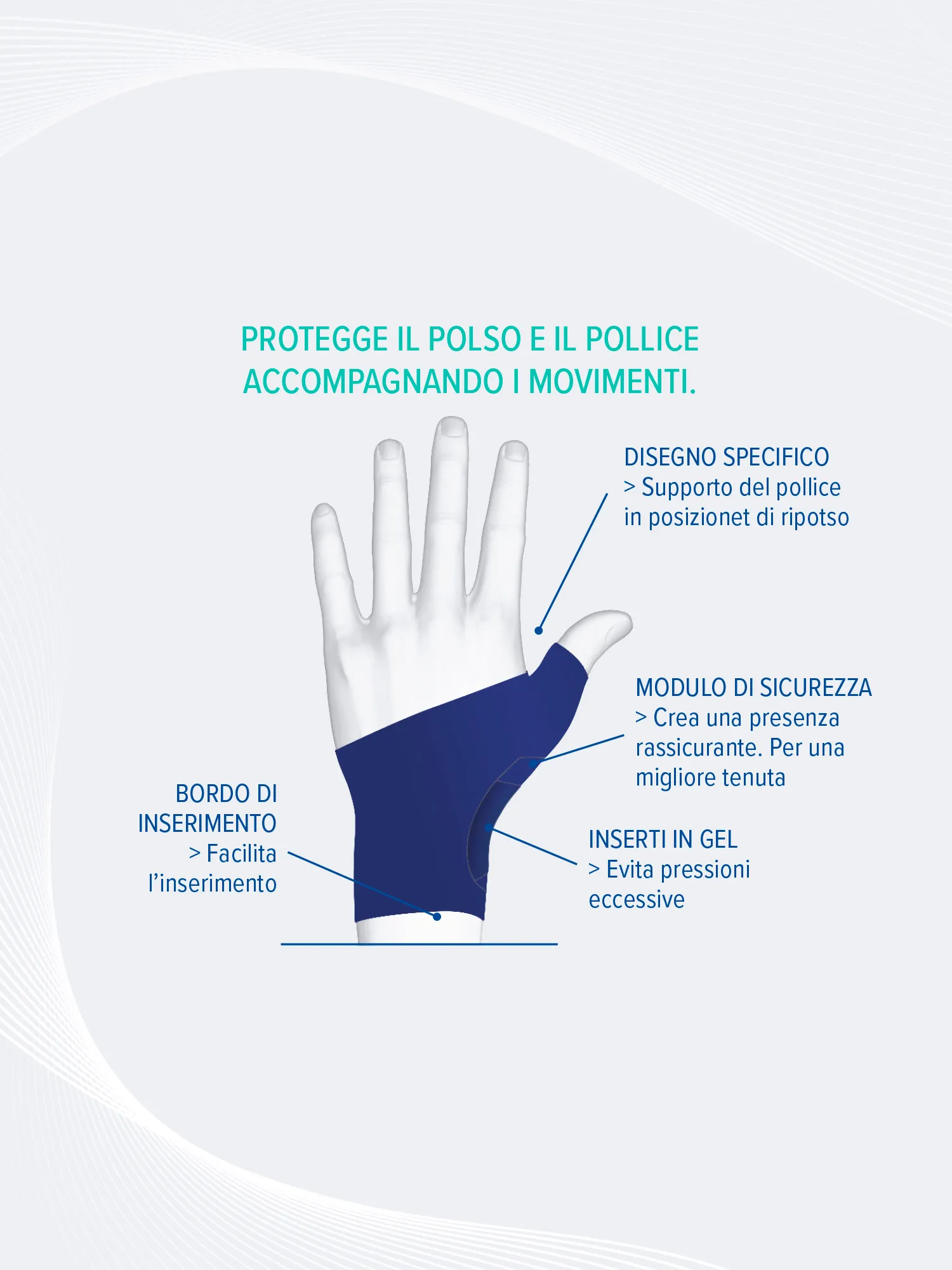 ORTESI POLSO-DITO POLLICE MORBIDA D’ATTIVITÀ QUERV’ACTIV™